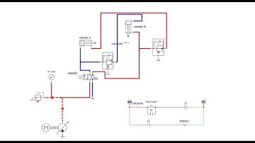 Using Automation studio, A+B+B-A- Pneumatic circuit.