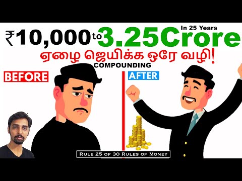 25. 10,000 Salary to Crorepathi - Magic of Compounding! Dr V S Jithendra