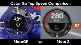 MotoGP vs Moto 2 Top Speed Onboard || Qatar Gp Onboard. screenshot 5