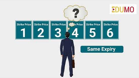 Deep dive into Option Strategies - Bear Put Spread | Motilal Oswal