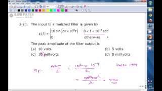 GATE 1999 ECE Peak amplitude of matched filter output