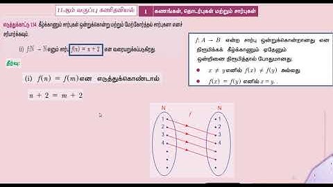 11TH MATHS EXAMPLE 1.14 TM