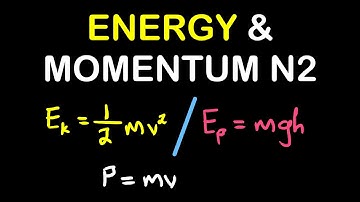 Energy and Momentum N2 Engineering Science-Important Lesson To Prepare You For Exams