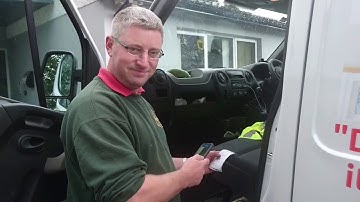 Make life simple with SortMyBooks online acounting software and AutoEntry