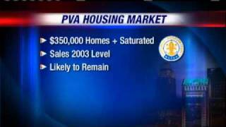 U.S. Home Sales Down; Louisville Shows Improvement