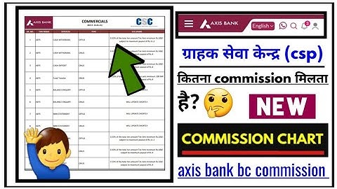 axis bank csp commission chart 2023, axis bank mini branch commission chart, axis bank bc point