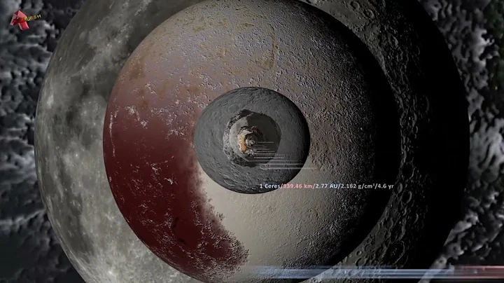 image for The comparison of dwarf planets to comets