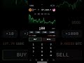 TG Trading Telegram Trading Bitcoin TG Trading Telegram Trading Bitcoin
