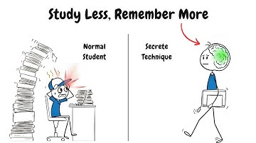 Why You Forget Everything You Read (And How to Fix It)