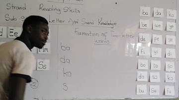 GRADE 2 TWI LESSON