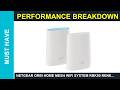 NETGEAR Orbi Home Mesh WiFi System RBK50 Renewed Review 2026