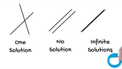 Solving Systems of Linear Equations   Special Cases