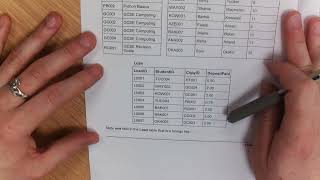 (AQA) GCSE Computer Science - DATABASE QUESTIONS - AQA