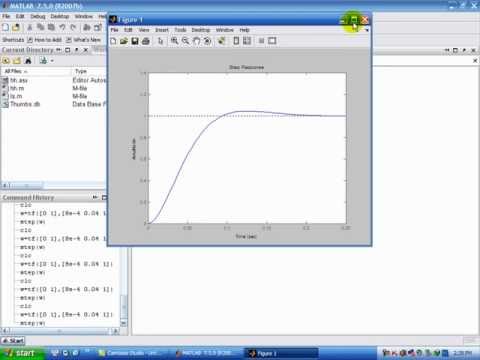 Plot Step Response by Matlab