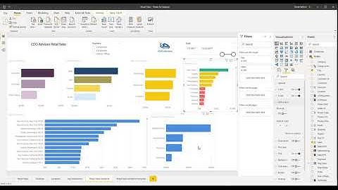 Top Tip Power BI Gradient Colors How To Examples to Improve Your Power BI Report Visualizatons