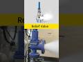 Easy to understand how pressure relief valves work #Valves #Mechanical equipment #Industrial