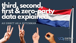 Third, Second, First & Zero-Party Data – Who’s watching you?