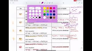 Qualitative Analysis O Level
