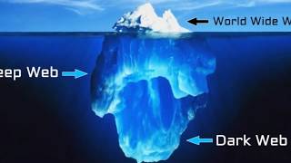 जुर्म की काली दुनिया // Deep Web Dark Web Hindi Explained // Browsing // Technology // Science Facts