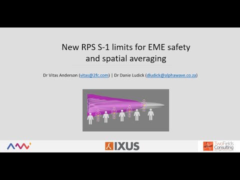 IXUS RPS S-1 Seminar (with new spatial averaging enhancements)