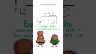 Why Math Proves You Can't Trust Your Friends #animation #economics #gametheory #nashpotatoes
