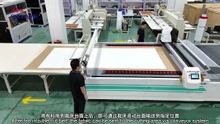 Celebrity GetonAgain Automatic spreading machine +Automatic multi-layer cutting machine Net Worth