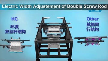 CP Series  Fully Automatic Vision Solder Paste Screen Printer