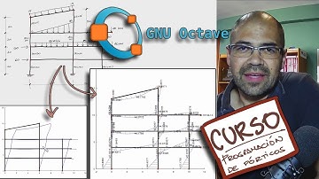 Cómo programar pórticos por método de rigidez con Matlab u Octave