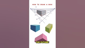 CHEAT CODE! - Draw a BOX in perspective!