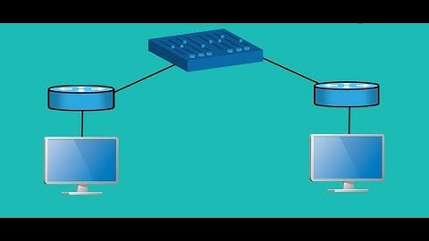 Routing Statik Mikrotik - Simulasi dengan GNS3