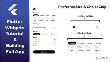 Flutter PreferredSize & ChoiceChip Widgets - Building Full App - Tutorial for Beginners -