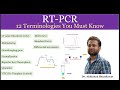 Rt pcr terms terminologies related to realtime pcr you must know