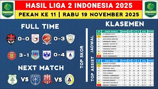 Hasil Liga 2 Indonesia 2025 - Sriwijaya vs Persikad - Klasemen Pegadaian Liga 2 2025 Terbaru 