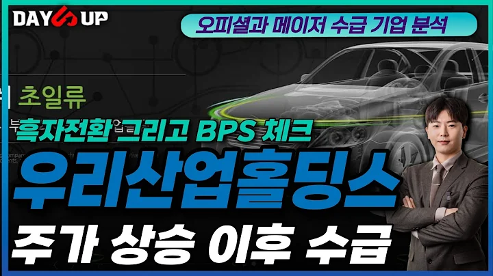 우리산업홀딩스 흑자 전환으로 인한 주가 상승 그리고 BPS
