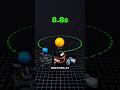 How Fast Can This Spin? #lego #machine #astronomy