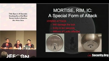 DEF CON 16 Hacking Conference Presentation By Tobias - Fiddler Bluzmanis - Open in 30 Seconds - Video and Slides