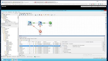 HP Operations Orchestration and ServiceNOW Integrations