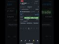 Mood on Sunday trading in relax mood, GMT crypto currency 💴 30++ running