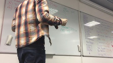 Устройство HashMap в Java