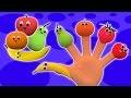 Frutas dedo familia | Cartoon for niños | video educativo | la poesía infantil |Fruits Finger Family