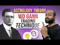Wd gann astrology theory trading technique in hindi
