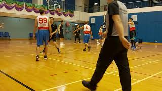 第十五屆ABL籃球聯賽 10952 1