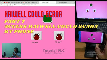 PART 7 - access and monitoring Haiwell IoT could scada by phone