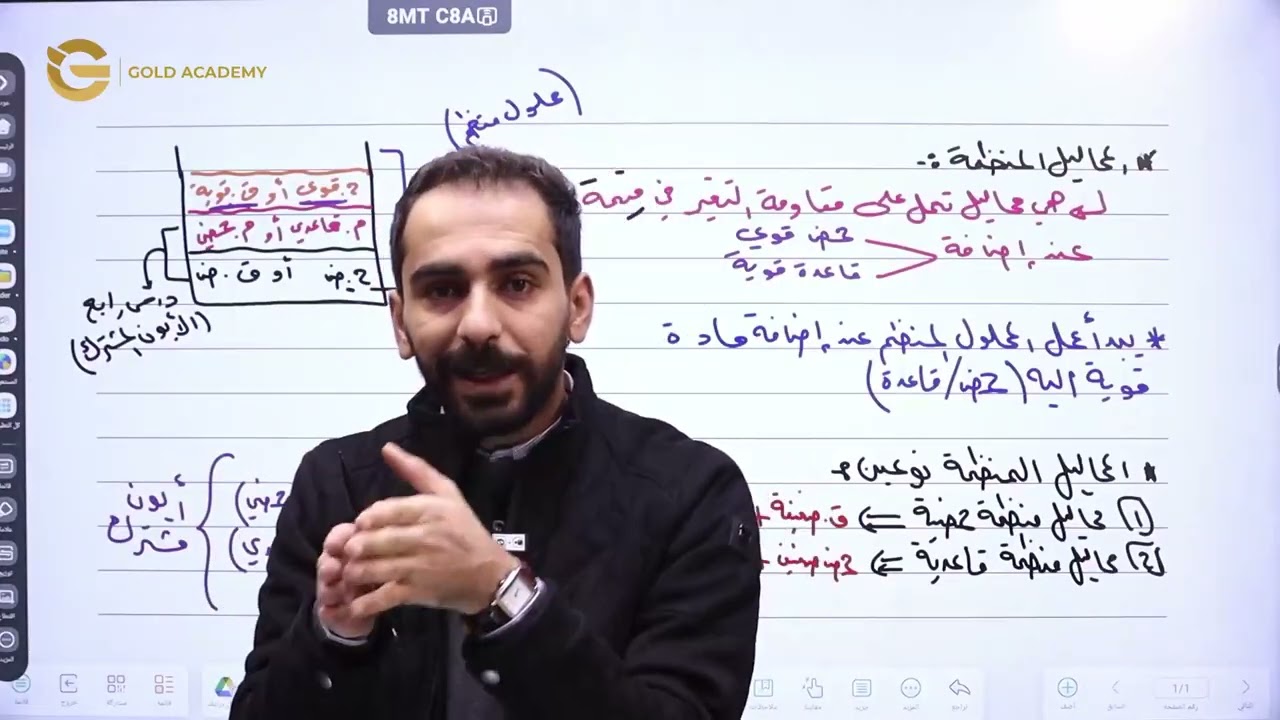 68   المحاليل المنظمة