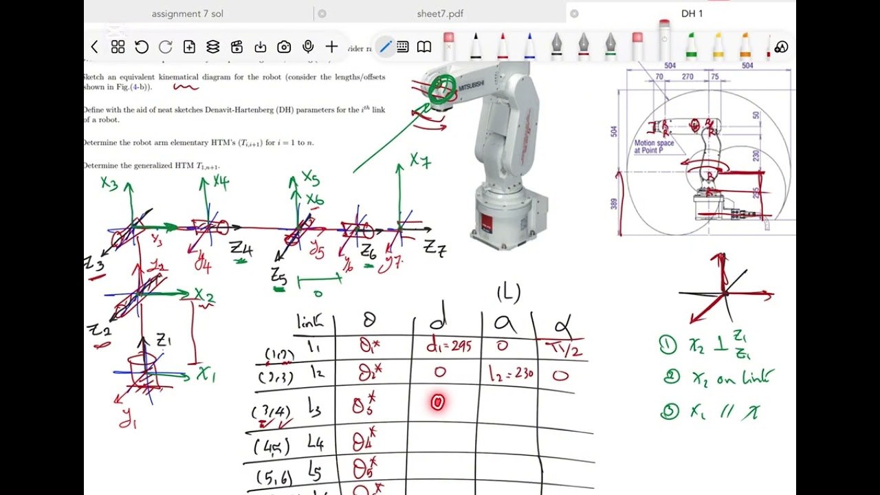 DH-Parameters (6-Axis Robot Kinematics)|شرح الروبوتات الصناعية 6 محاور