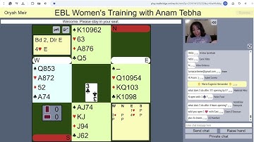 EBL - Online Training Session with Anam Tebha, 14th October 2025