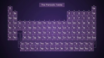 The Periodic Table  Motion Graphics