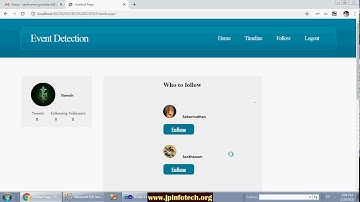 Credibility Evaluation of Twitter-Based Event Detection by a Mixing Analysis of Heterogeneous Data