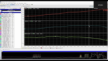 Go Kart Engine DYNO Build EP.6 - FIRST DYNO PULL!!!