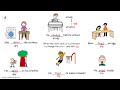 Understanding Verb Tenses